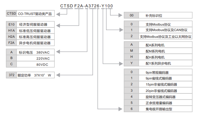 28圈APP(中国游)官方网站