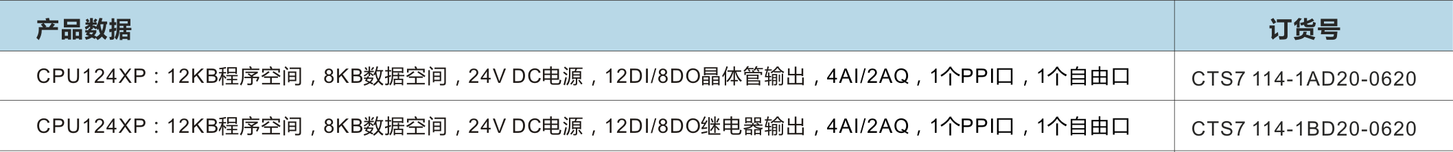 28圈APP(中国游)官方网站