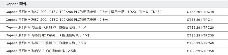 28圈APP(中国游)官方网站