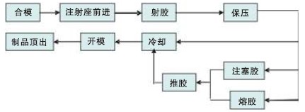 28圈APP(中国游)官方网站