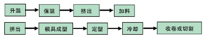 28圈APP(中国游)官方网站