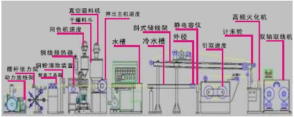 28圈APP(中国游)官方网站