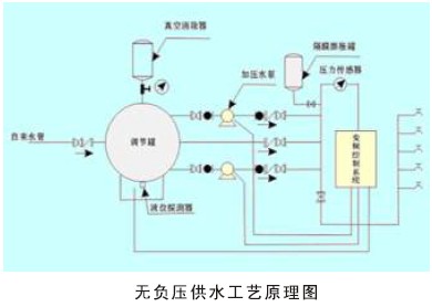 28圈APP(中国游)官方网站