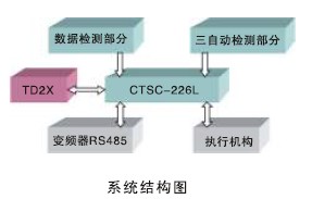 28圈APP(中国游)官方网站