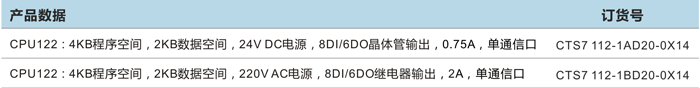 28圈APP(中国游)官方网站