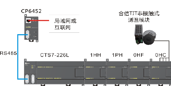 28圈APP(中国游)官方网站