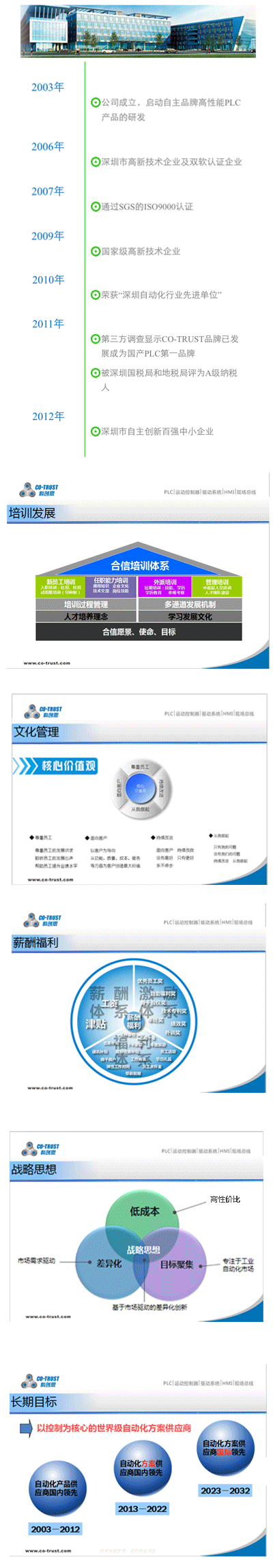 28圈APP(中国游)官方网站