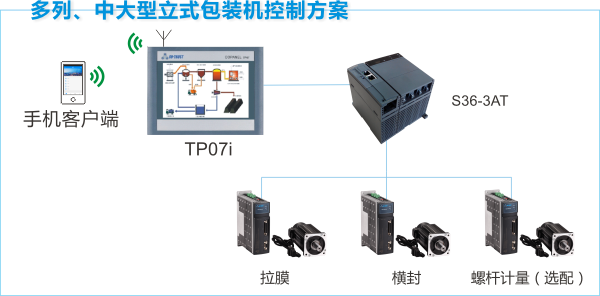 28圈APP(中国游)官方网站