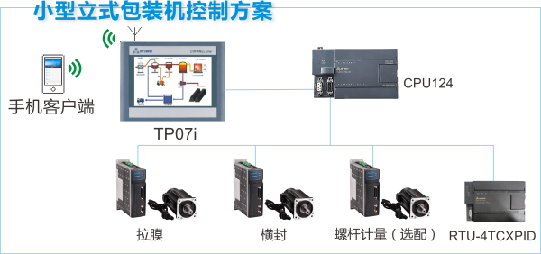 28圈APP(中国游)官方网站