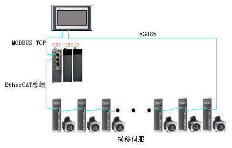 28圈APP(中国游)官方网站