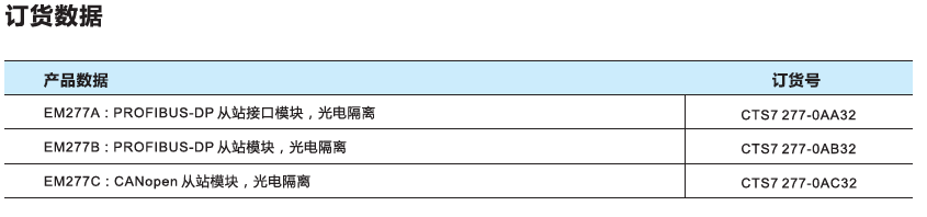 28圈APP(中国游)官方网站