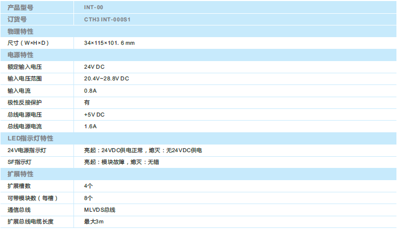28圈APP(中国游)官方网站