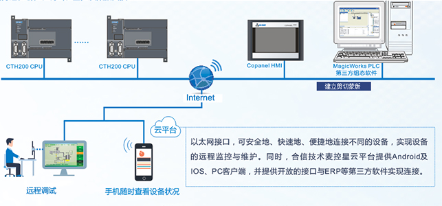 28圈APP(中国游)官方网站