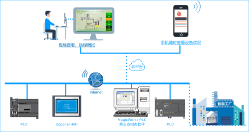 28圈APP(中国游)官方网站