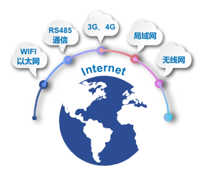 28圈APP(中国游)官方网站