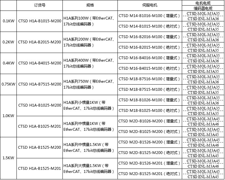 28圈APP(中国游)官方网站