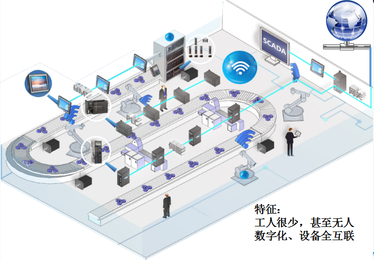 28圈APP(中国游)官方网站