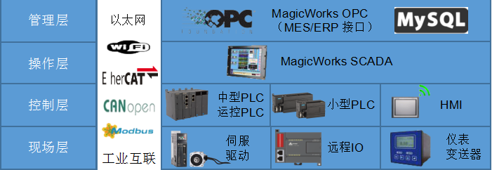 28圈APP(中国游)官方网站