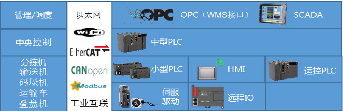 28圈APP(中国游)官方网站