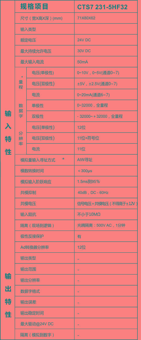 28圈APP(中国游)官方网站
