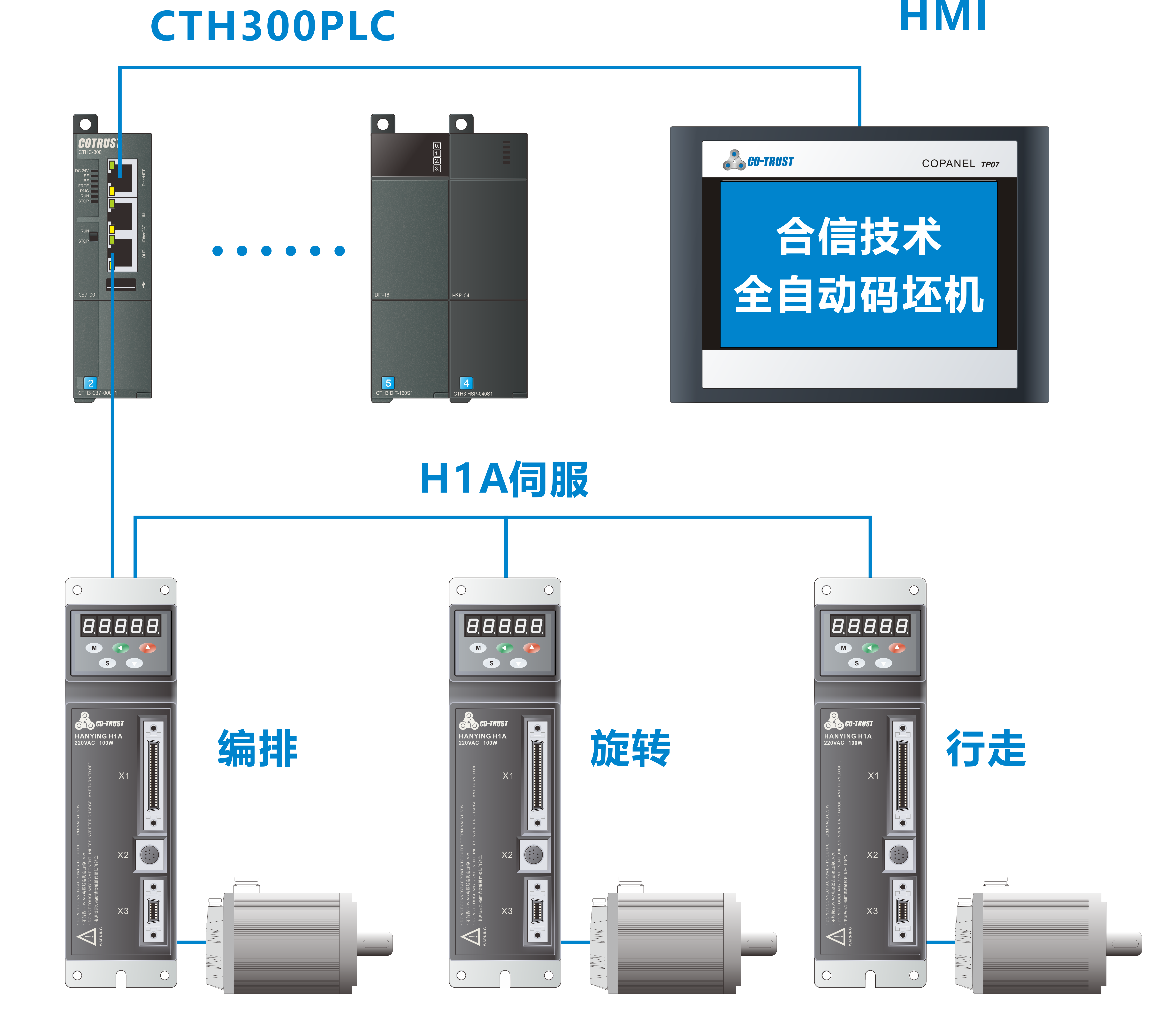 28圈APP(中国游)官方网站
