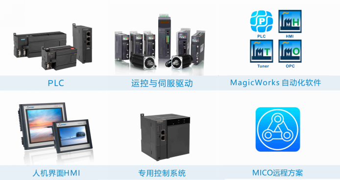 28圈APP(中国游)官方网站