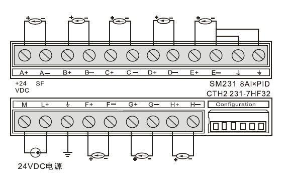SM231电流型PID？？？？椋231-7HF32）-PLC_伺服_HMI_折弯系统_28圈APP（官网）-28圈APP（官网）- PLC丨伺服丨运动控制器丨人机界面HMI丨控制系统