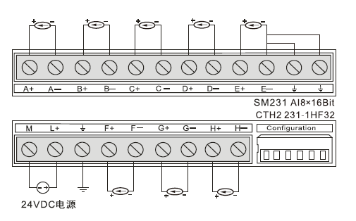 SM231高精度模拟量电流输入, 8通道(231-1HF32)-PLC_伺服_HMI_折弯系统_28圈APP（官网）-28圈APP（官网）- PLC丨伺服丨运动控制器丨人机界面HMI丨控制系统