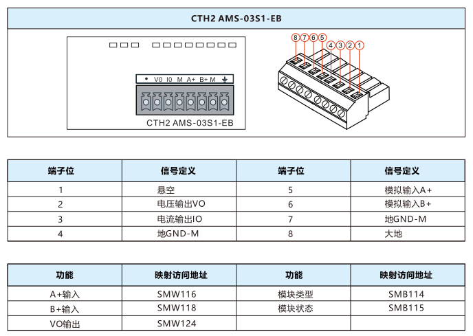 模拟量扩展板-PLC_伺服_HMI_折弯系统_28圈APP（官网）-28圈APP（官网）- PLC丨伺服丨运动控制器丨人机界面HMI丨控制系统