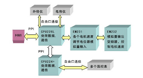 28圈APP(中国游)官方网站