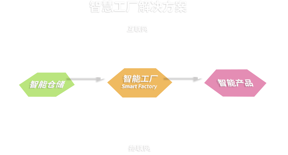 28圈APP(中国游)官方网站
